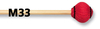 Mallets Firth "Terry Gibbs" M 33